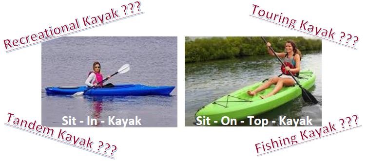 What Type Of Kayak Should I Buy